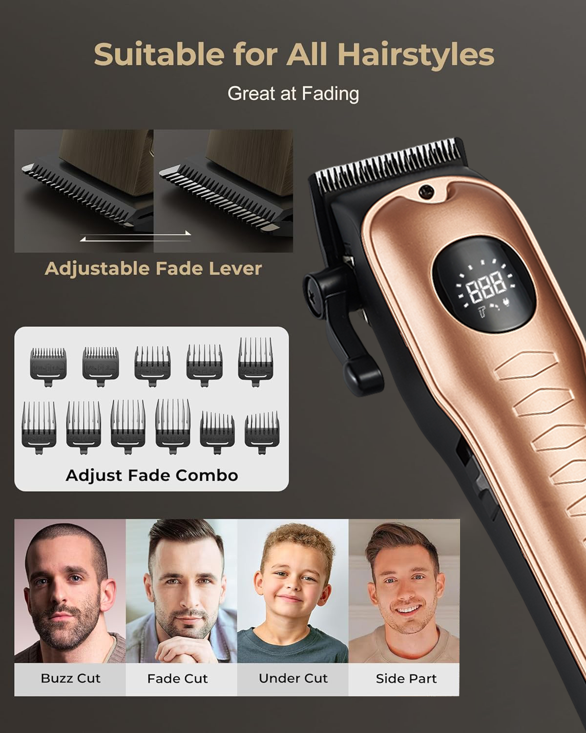Hair Clippers for Men, LAVERNER 2PCS Professional Rechargeable Hair Clipper Set with LCD Screen, Dual-Purpose USB Charging, Gord