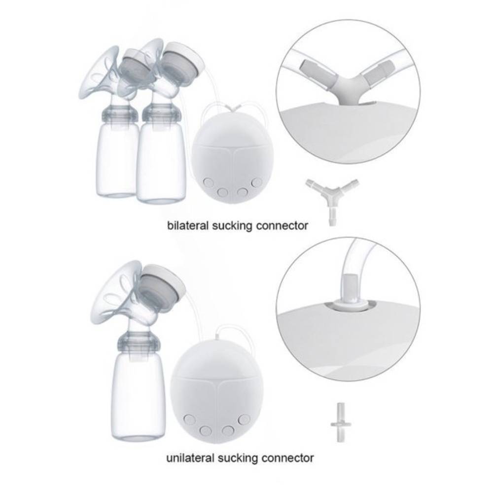 Electric Breast Pump, Pain Free Strong Suction Power Breast Pump, Automatic Dual Sided Mom Milk Extractor
