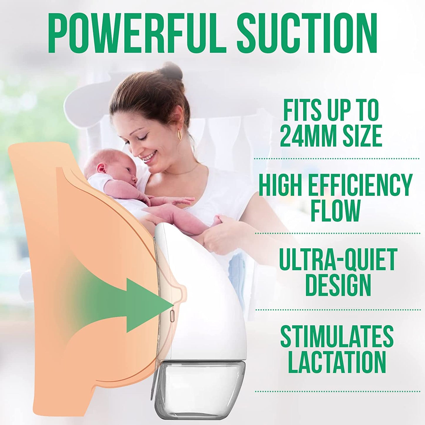 Wearable Breast Pump, Electric Hands Free Portable Breast Pump with 4 Modes, 9 Levels
