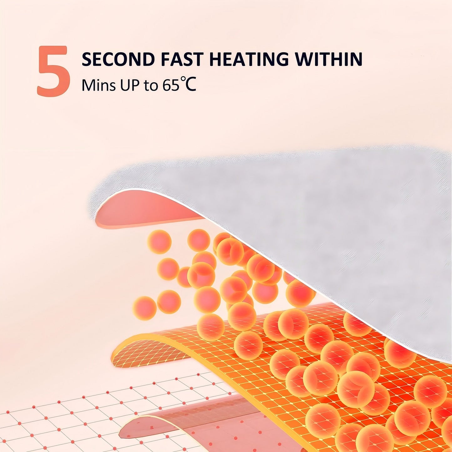 Heating Pad for Menstrual Cramps Relief, Portable Cordless Heating Pad 5s Fast Heating, 3 Heat Levels and 3 Massage Modes, Heating Pads for Stomach Back Belly Pain Gift for Women and Girl, Pink