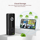 Luckwolf Wireless Doorbell Camera with Chime, Video Doorbell Security Camera with Batteries for Home