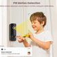 Luckwolf Wireless Doorbell Camera with Chime, Video Doorbell Security Camera with Batteries for Home