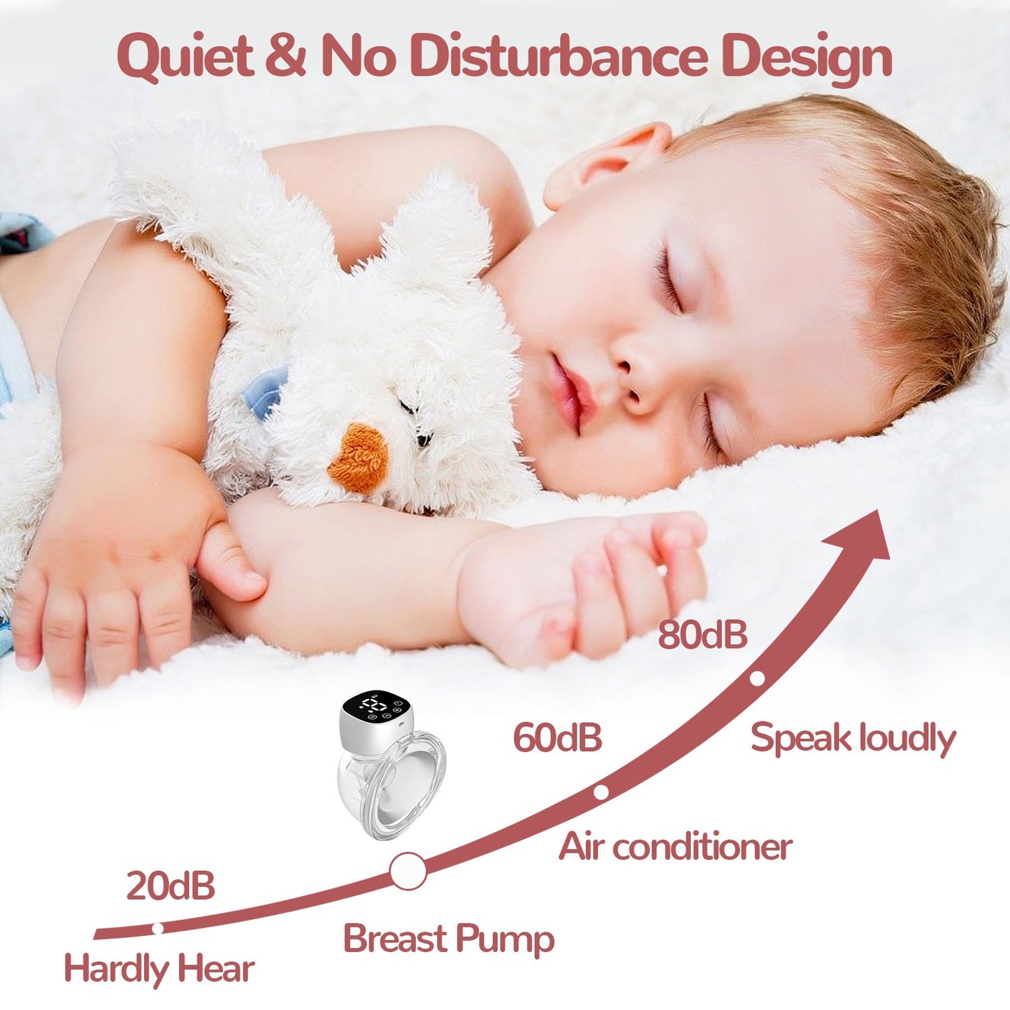 Wearable Breast Pump, Double Electric Portable Breast Pump with 3 Modes and 9 Levels, 24 mm Flange