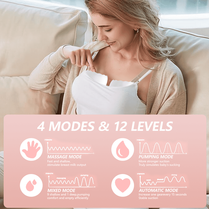 Yadala Wearable Electric Hands-Free Breast Pump, Wearable Electric Breast Pump with 4 Modes, 12 Levels, Pink
