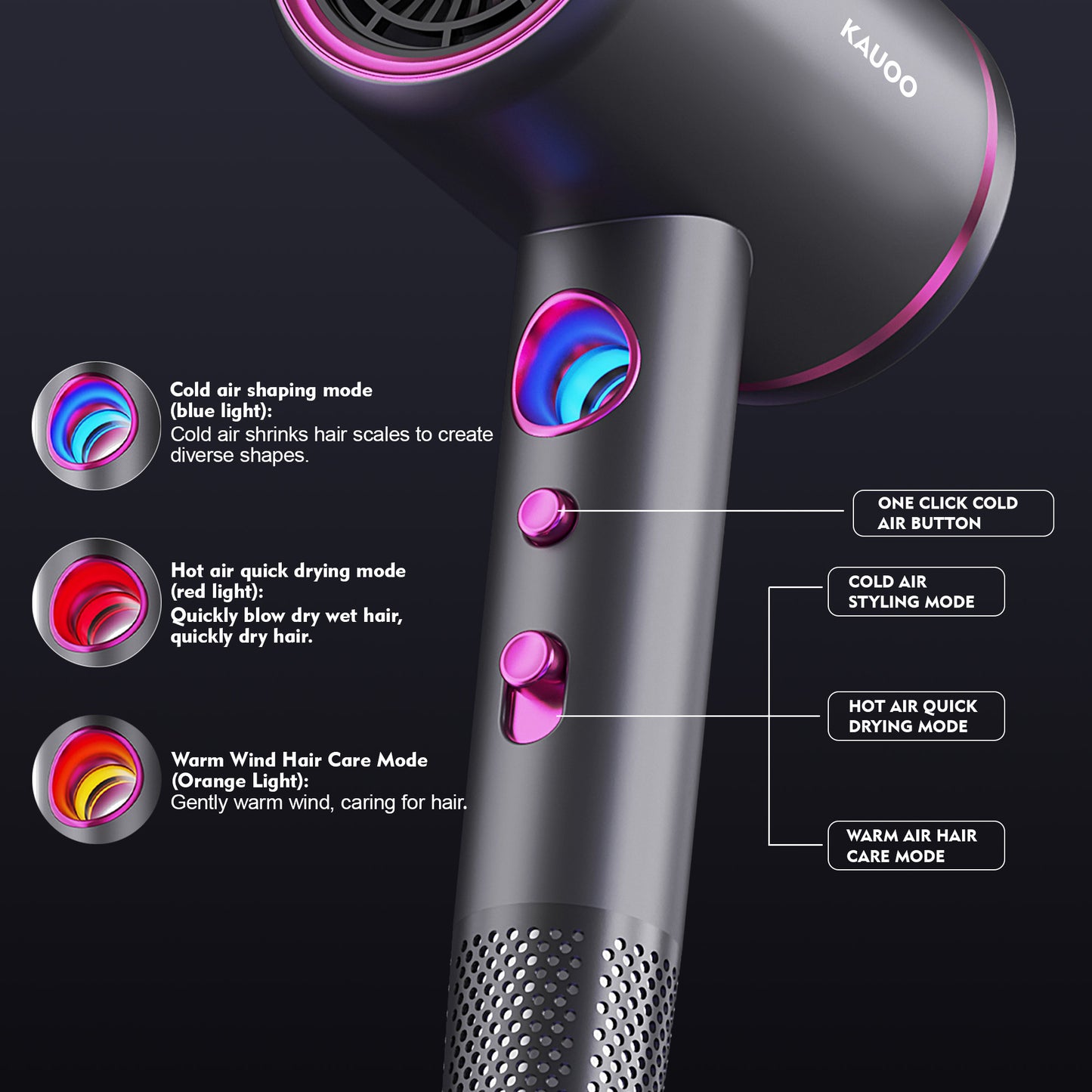 Hair Dryer,Kauoo Professional Ionic Blow Dryer Constant Temperature Hair Care,Fast Drying Low Noise Hairdryer with 3 Magnetic Attachments for Home,Travel and Salon,Grey