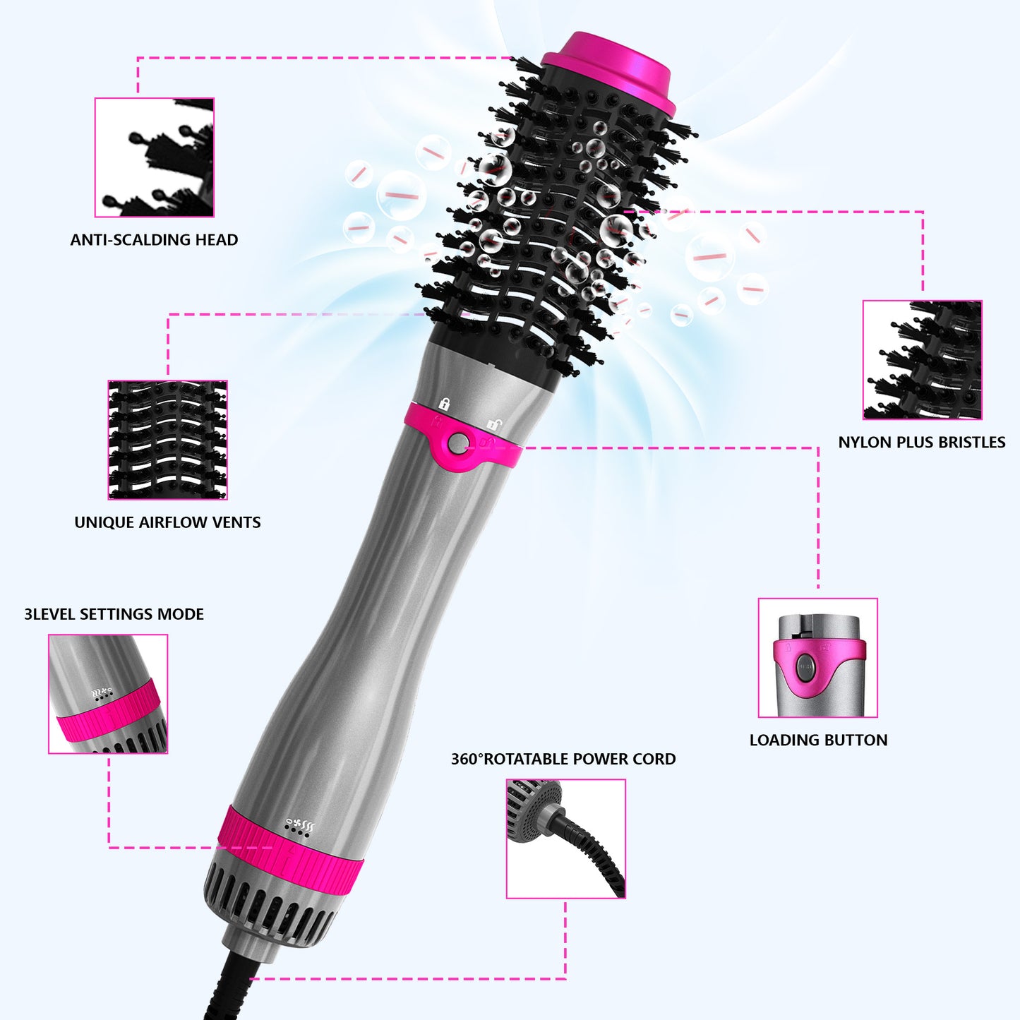 Kauoo Hair Dryer Brush,3 in 1 blow dryer brush Detachable Styler , One-Step Hot Air Brush for Straightening Curling Drying Combing Styling