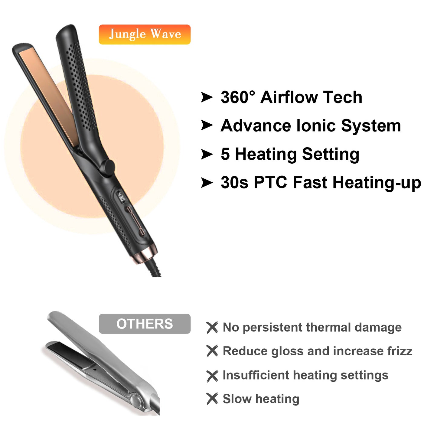 Flat Iron Hair Straightener and Curler 2 in 1，Jungle Wave 360° Airflow Styler Curling Iron, Ionic Hair Styling Tool with Vented Cool Air, 5 Adjustable Temps, Black