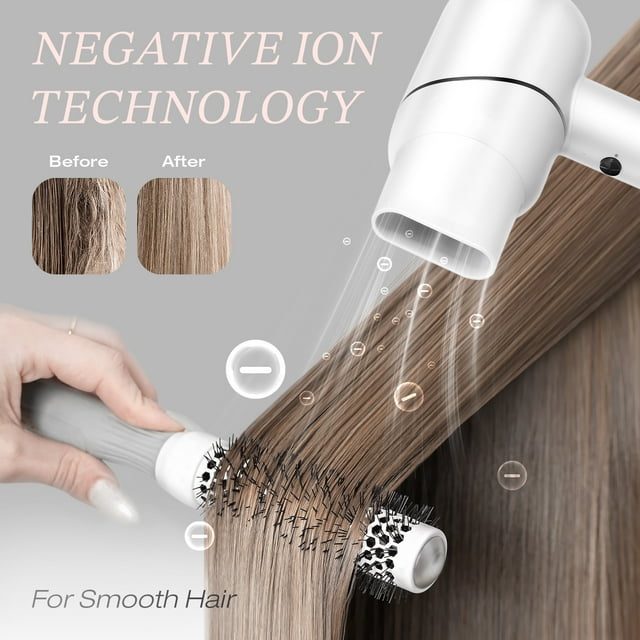 1875W Hair Dryer, Jungle Wave Negative Ion Blow Dryer, Powerful Fast Hairdryer, Gift for Men Women, White