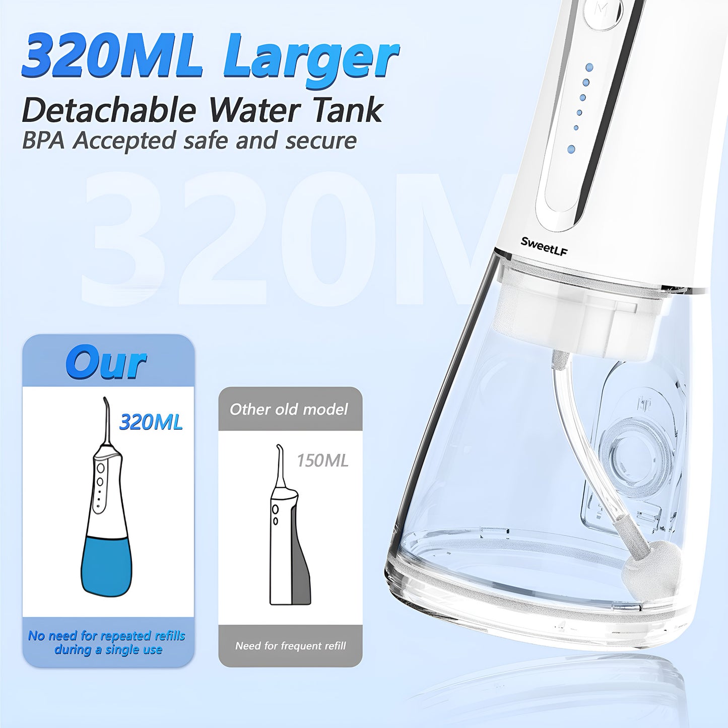 SweetLF Water Flosser, Cordless Water Flosser for Teeth, 320ML Dental Teeth Cleaner for Home and Travel, 5 Modes, White