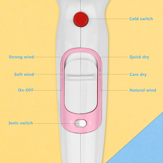 SweetLF 1875 W High Power Negative Ion Hair Dryer, with Concentrator Pink