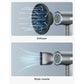 Kauoo Hair Dryer, High Speed Blow Dryer with Diffuser & 110,000 RPM Brushless Motor, Ionic Hair Dryer for Fast Drying, Grey