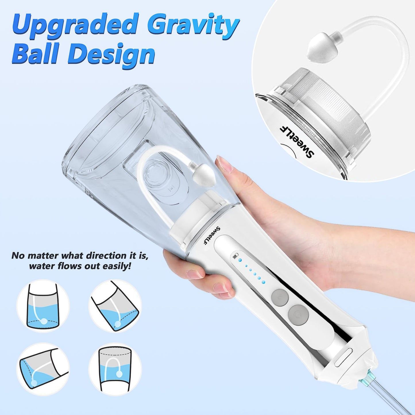 SweetLF Water Flosser, Cordless Water Flosser for Teeth, 320ML Dental Teeth Cleaner for Home and Travel, 5 Modes, White