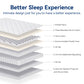 Queen Mattress，VIPLIVE 10 Inch Hybrid Memory Foam Mattress in a Box, Queen Size