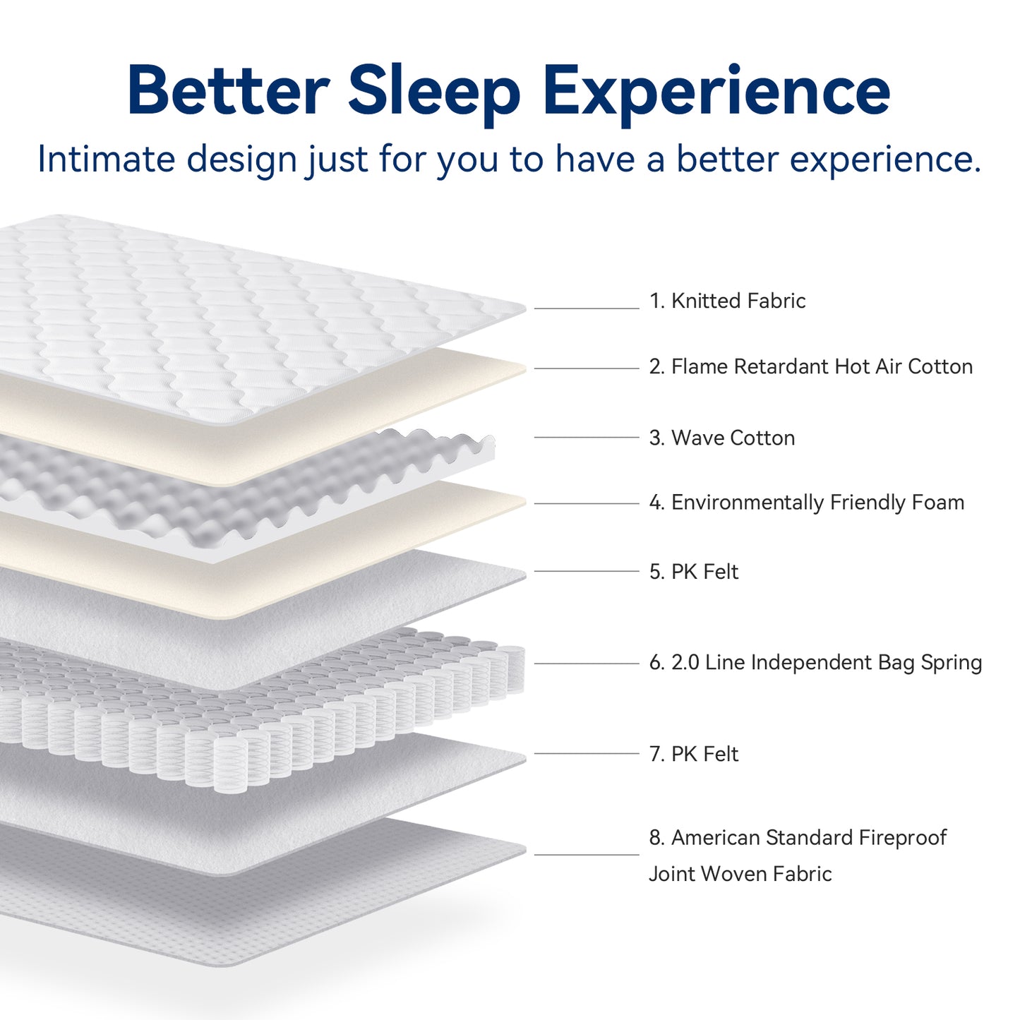 Queen Mattress，VIPLIVE 10 Inch Hybrid Memory Foam Mattress in a Box, Queen Size