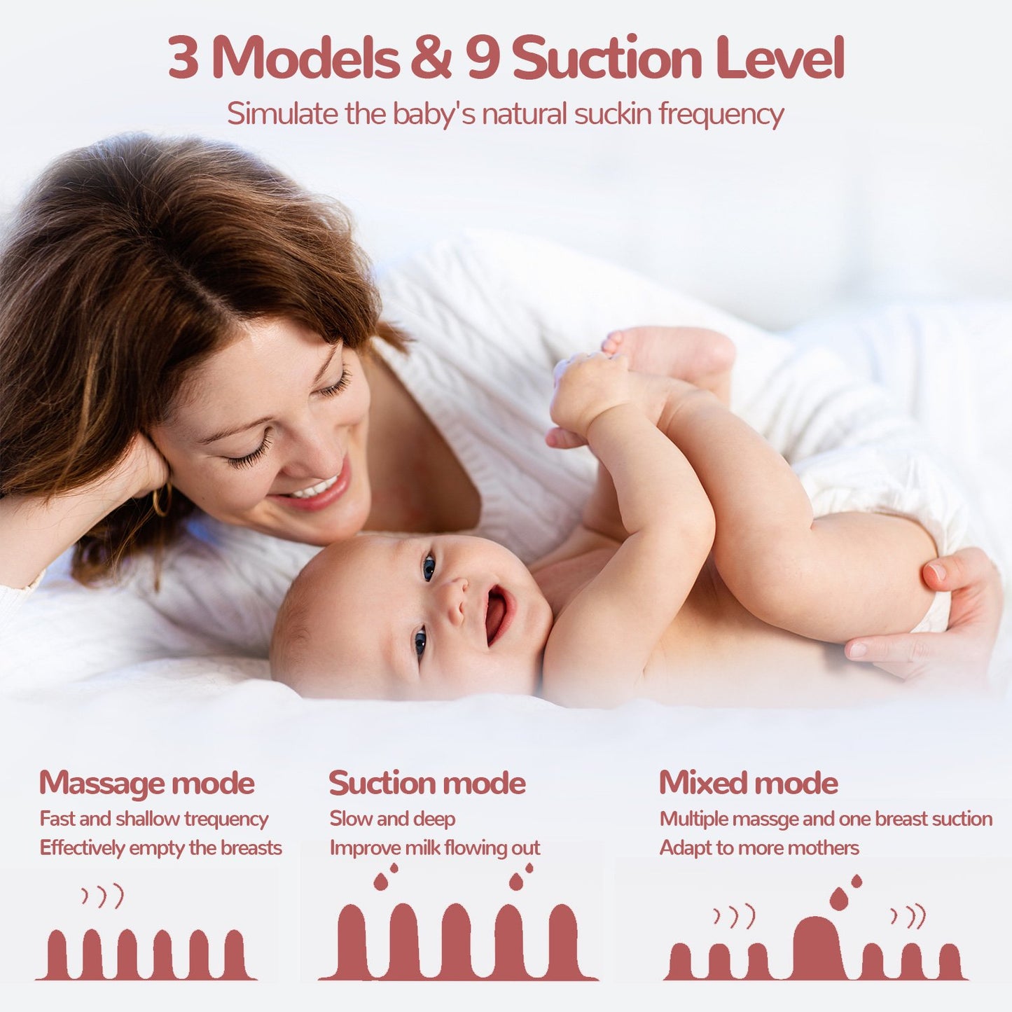 Wearable Breast Pump, Double Electric Portable Breast Pump with 3 Modes and 9 Levels, 24 mm Flange