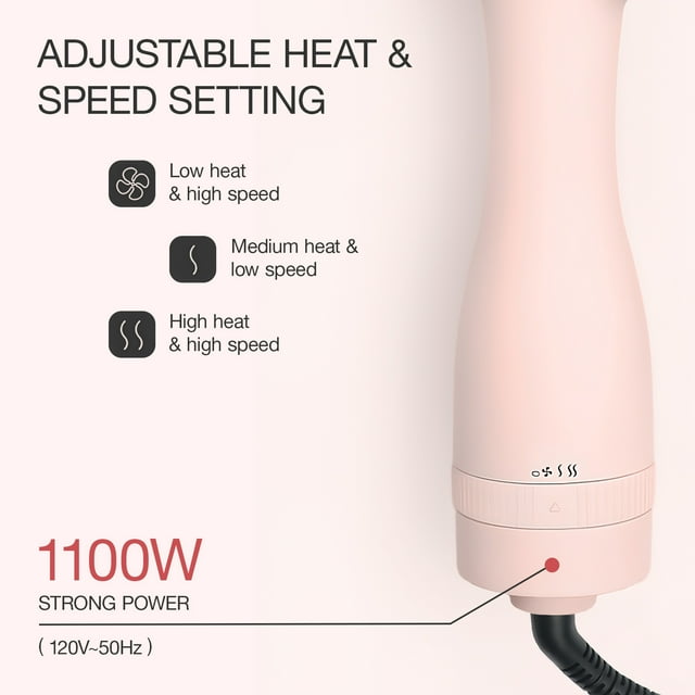 Hair Dryer Brush, Jungle Wave 3 in 1 Blow Dryer Brush and Styler Volumizer, Hot Air Brush for All Hair Types, Pink