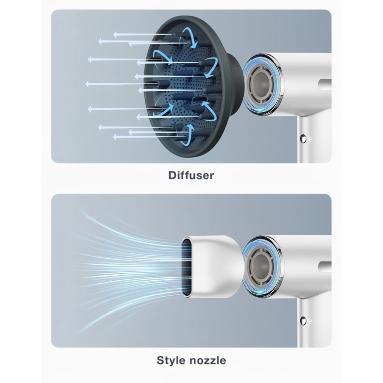 Kauoo Hair Dryer, High Speed Blow Dryer with Diffuser & 110,000 RPM Brushless Motor, Ionic Hair Dryer for Fast Drying, White
