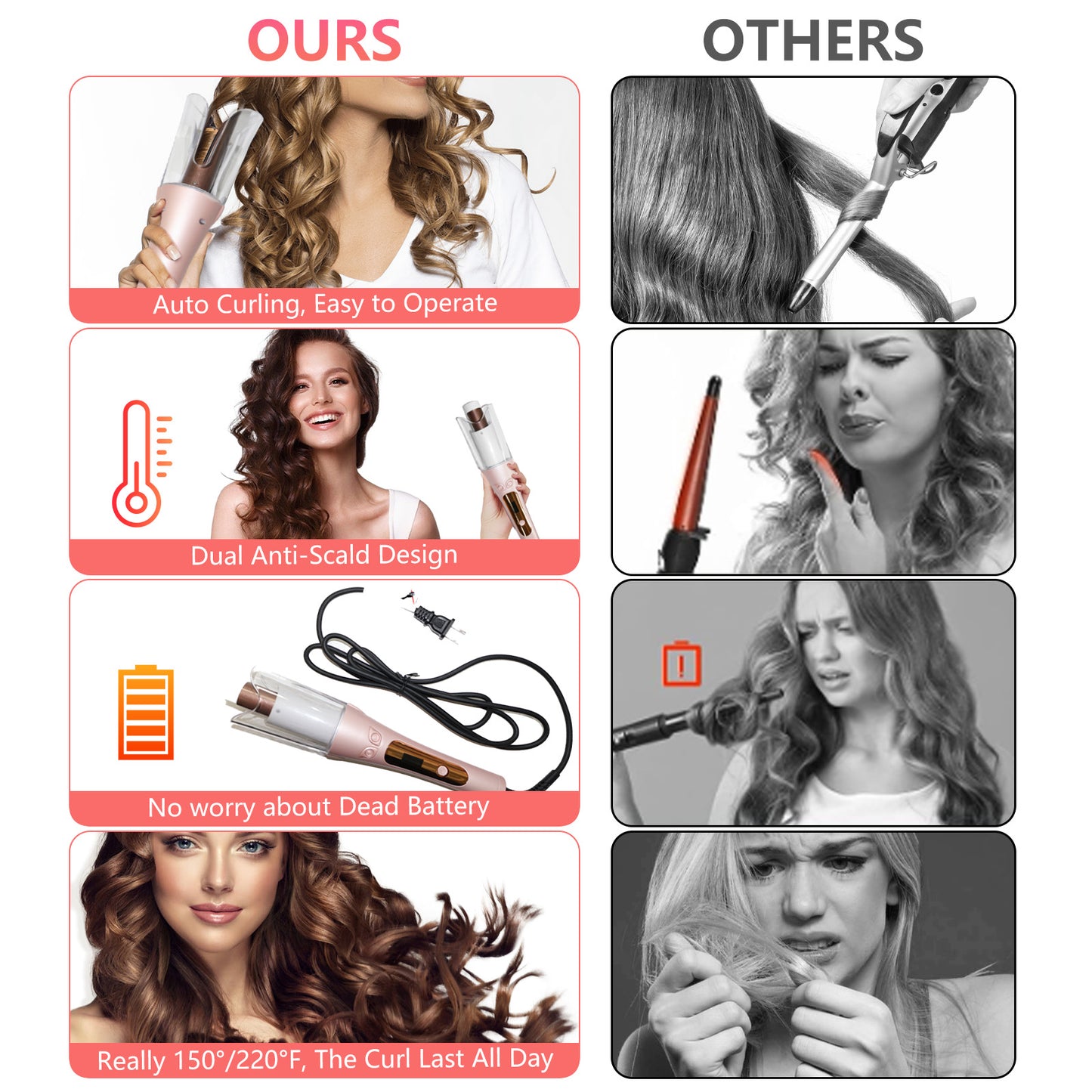 Auto Hair Curler,Automatic Curling Iron Wand with 1" Large Rotating Barrel & 8 Temperatures & LCD Display, Fast Heating Rotating Curling Iron with Auto Shut-Off for Hair Styling