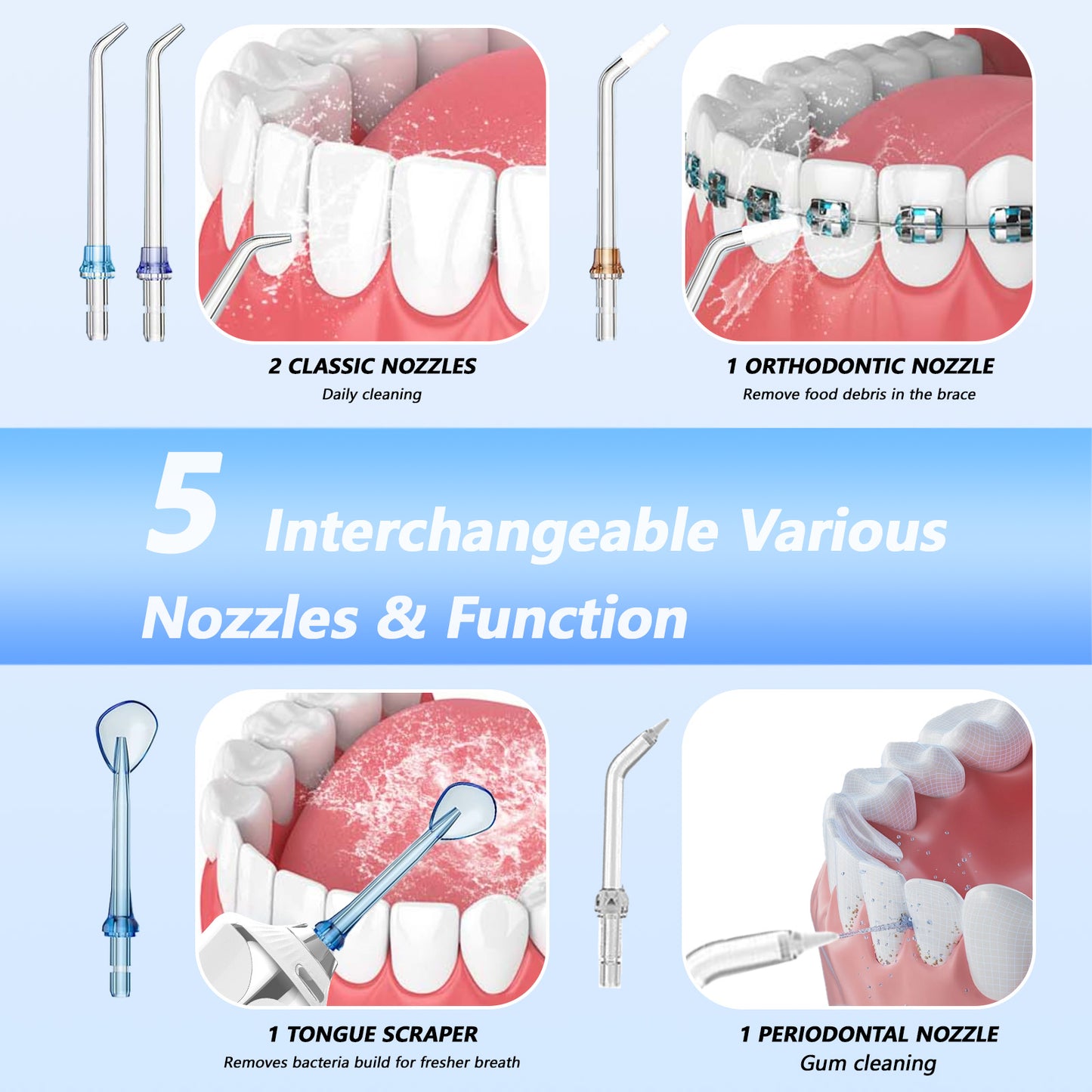 SweetLF Water Flosser, Cordless Water Flosser for Teeth, 320ML Dental Teeth Cleaner for Home and Travel, 5 Modes, White