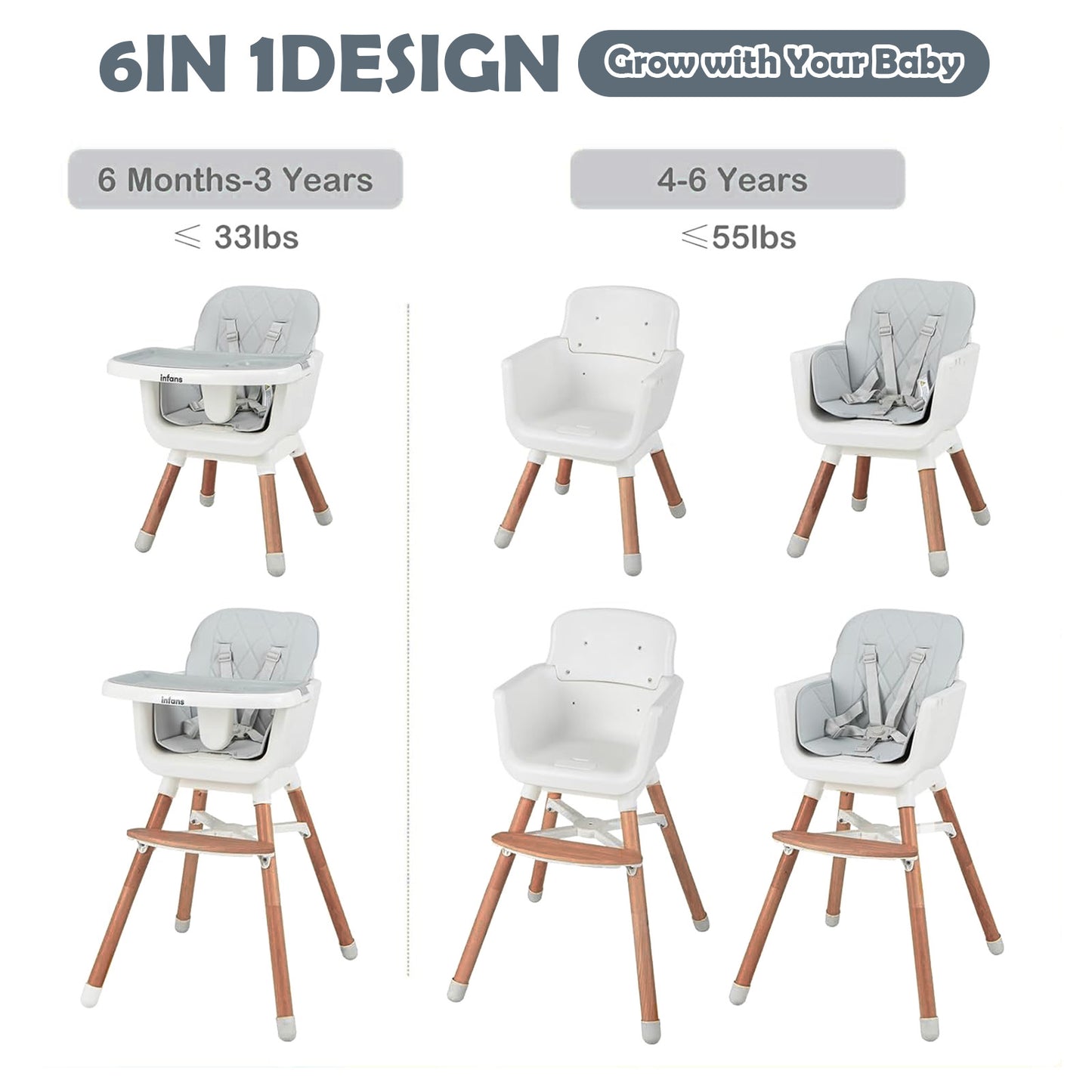 Yadala High Chair, 3-in-1 Convertible Wooden High Chair with Adjustable Legs & Removable Tray, Gray
