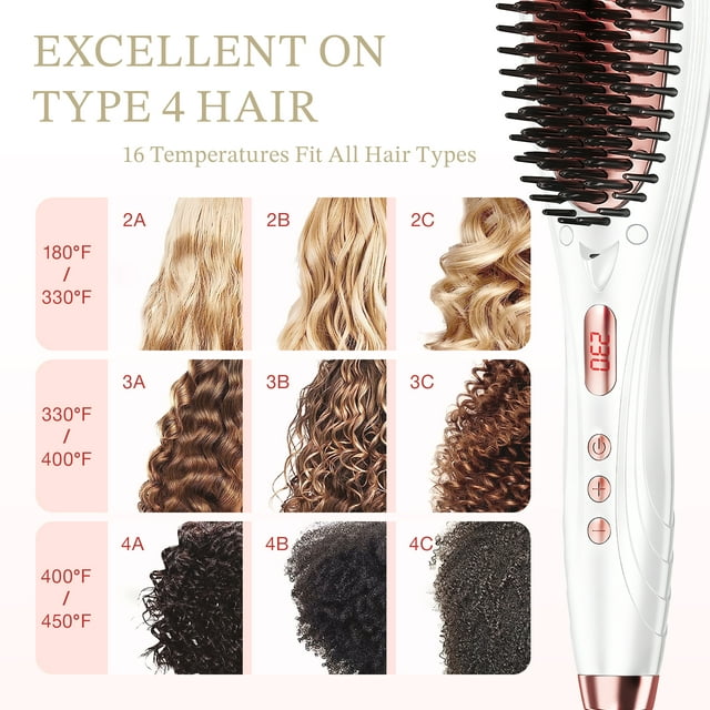 Jungle Wave Hair Straightener Brush, 2-in-1 Ceramic Ionic Straightening Brush, 15s Fast Heating, White