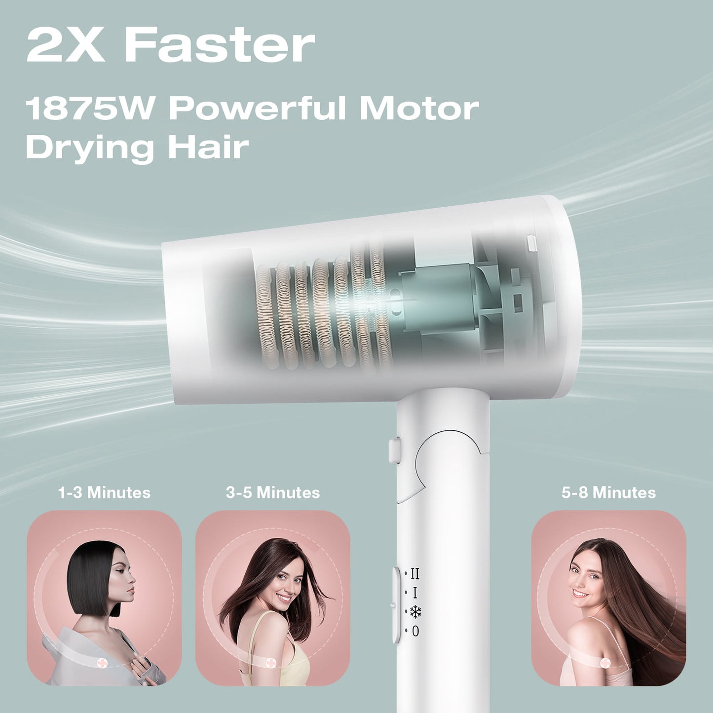 Jungle Wave Hair Dryer, 1875W Negative Ion Hair Dryer with Diffuser, Foldable Blow Dryer for Travel, White