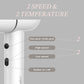 1875W Hair Dryer, Jungle Wave Negative Ion Blow Dryer, Powerful Fast Hairdryer, Gift for Men Women, White