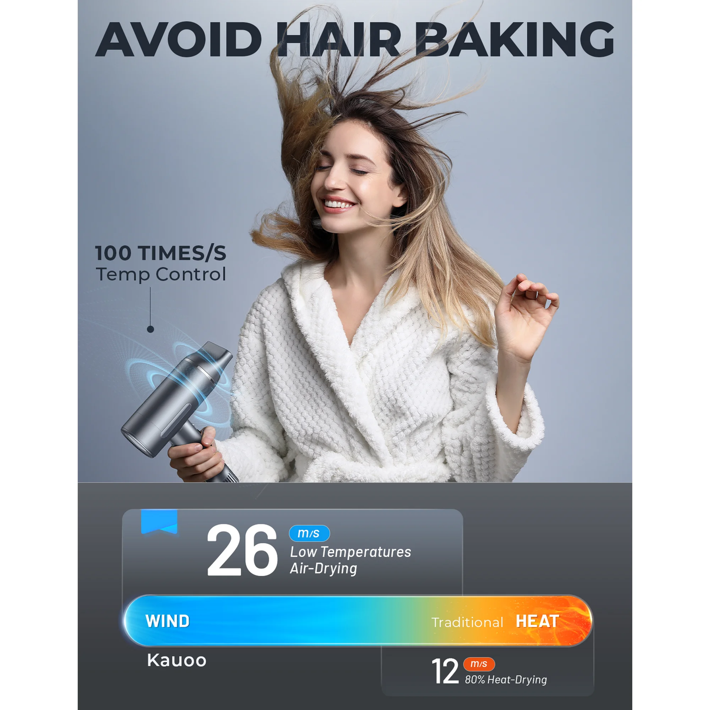 Kauoo Ionic Hair Dryer, High Speed Blow Dryer with Diffuser & 110,000 RPM Brushless Motor for Fast Drying, Gift for Christmas Day, Gray