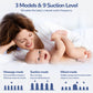 Electric Breast Pump, Yadala Wearable Breast Pump, Hands-Free Breast Pumps with 3 Modes, 9 Levels, Blue