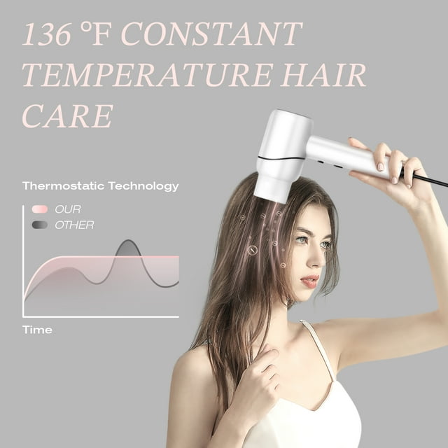 1875W Hair Dryer, Jungle Wave Negative Ion Blow Dryer, Powerful Fast Hairdryer, Gift for Men Women, White