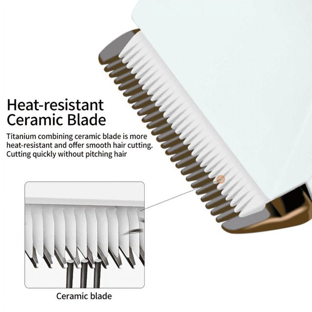 Phisco Professional Hair Clipper for Men， 2 in-1 Multifunctional Grooming Set Men's Beard Trimmer, LED Display(White)