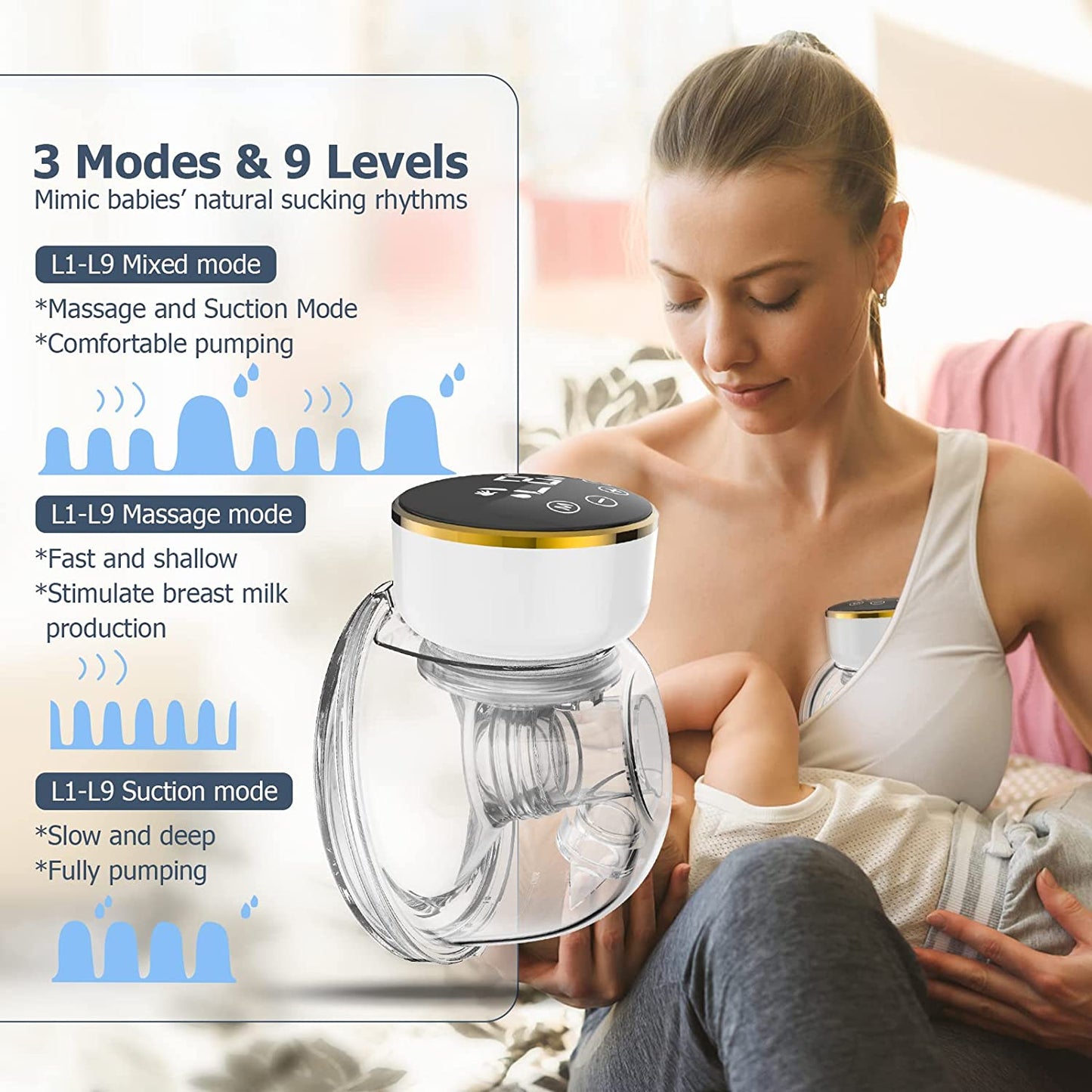 Electric Wearable Breast Pump, Double Portable Wireless Hands-Free Milk Pump with 3 Modes,9 Levels