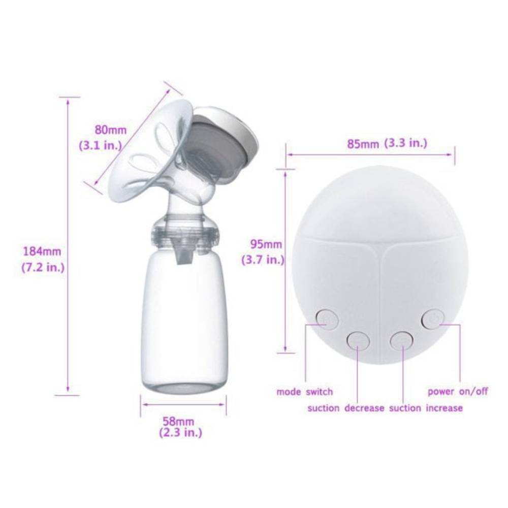 Electric Breast Pump, Pain Free Strong Suction Power Breast Pump, Automatic Dual Sided Mom Milk Extractor