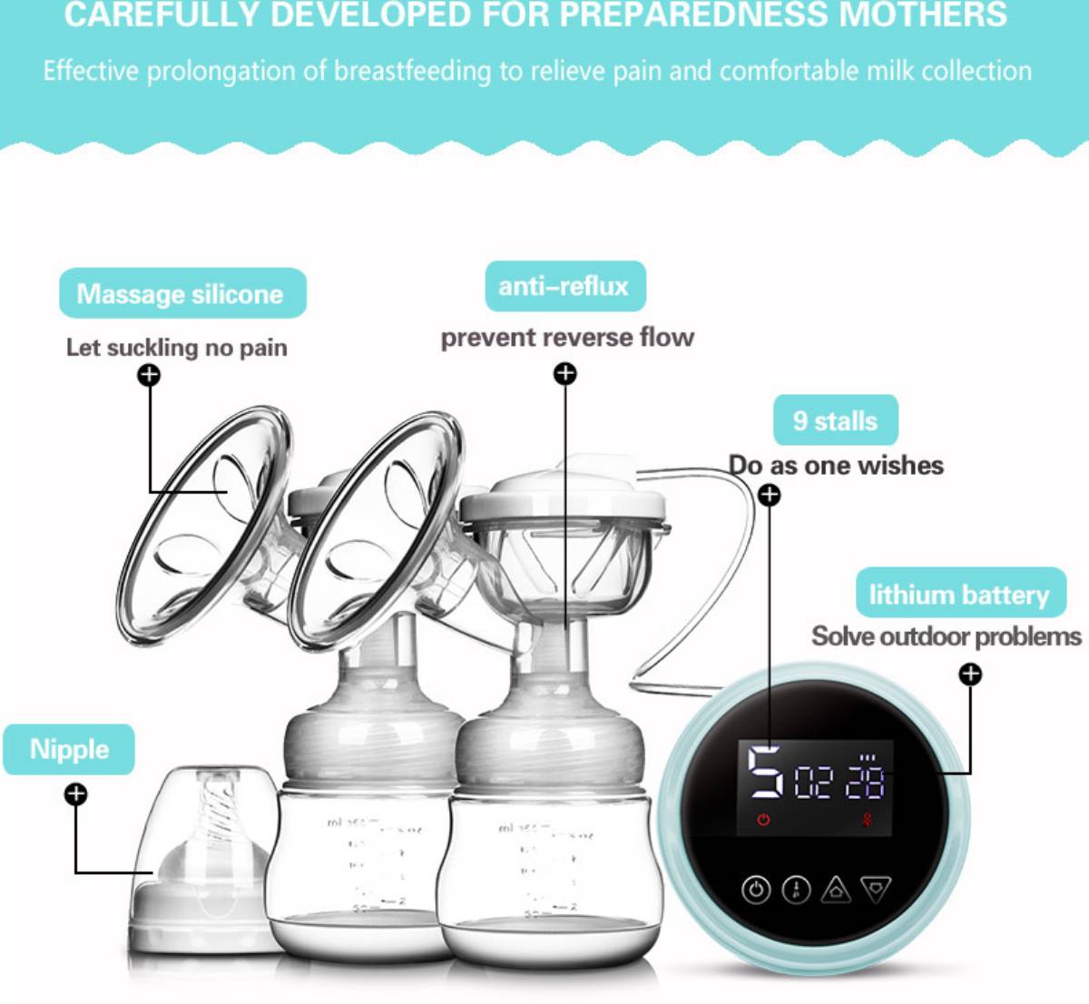 Double Electric Breast Pump, Hospital Grade Breast Pump, 3 Modes and 9 Levels Pain Free Strong Suction Power, Super Quiet