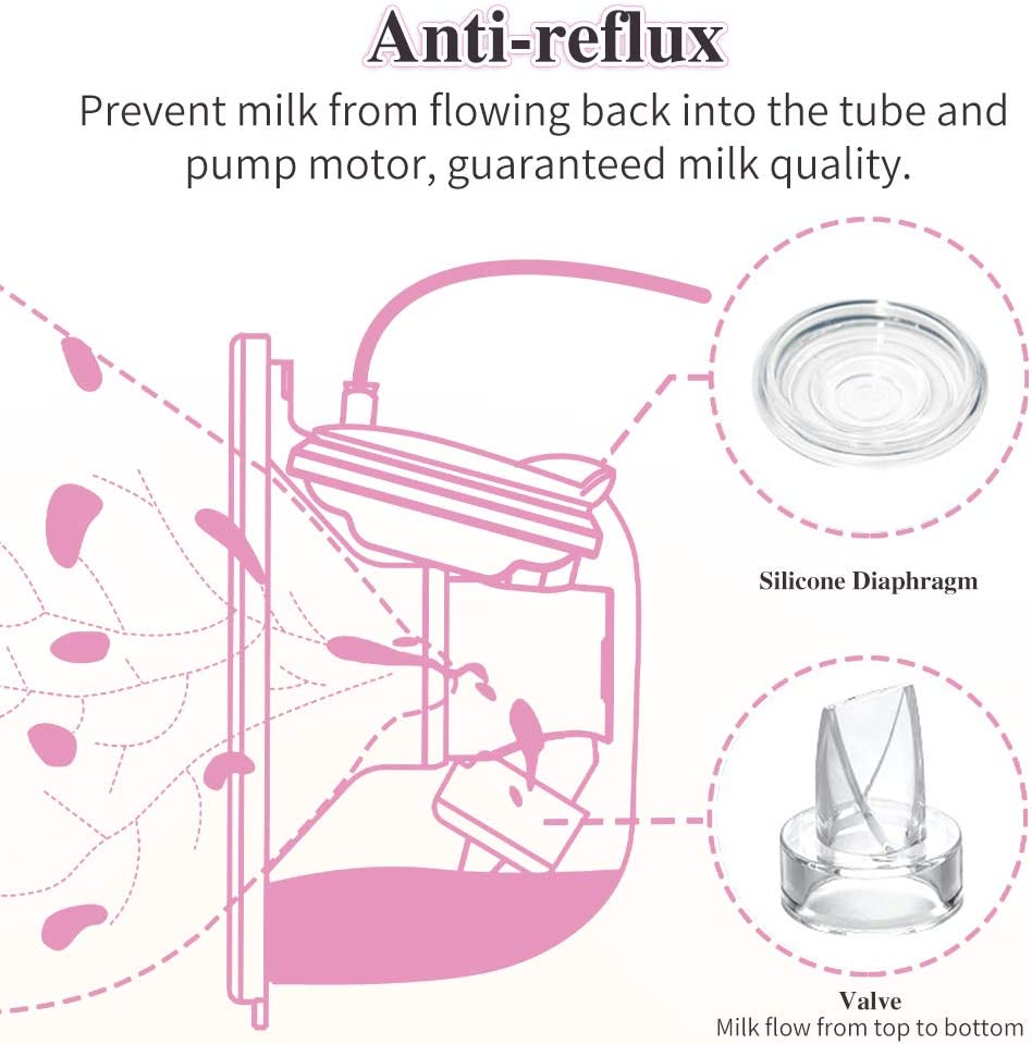 Wearable Double Electric Breast Pump, Hands Free & Low Noise Portable Breast Pump with 3 Modes, 9 Levels