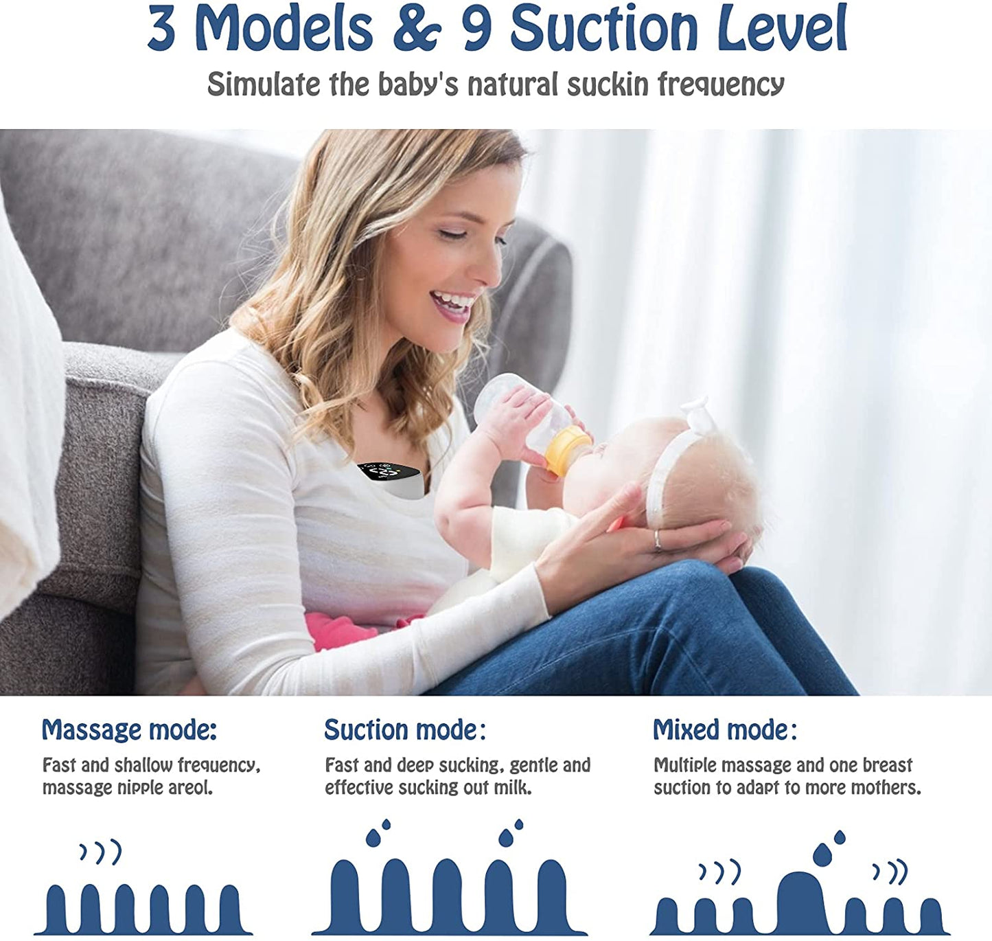 Wearable Breast Pump, Low-Noise and Painless Hands Free Electric Breast Pump with 3 Mode & 9 Levels