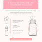 Manual Breast Pump, Adjustable Suction Silicone Hand Pump Breastfeeding, Portable Manual Breast Pump