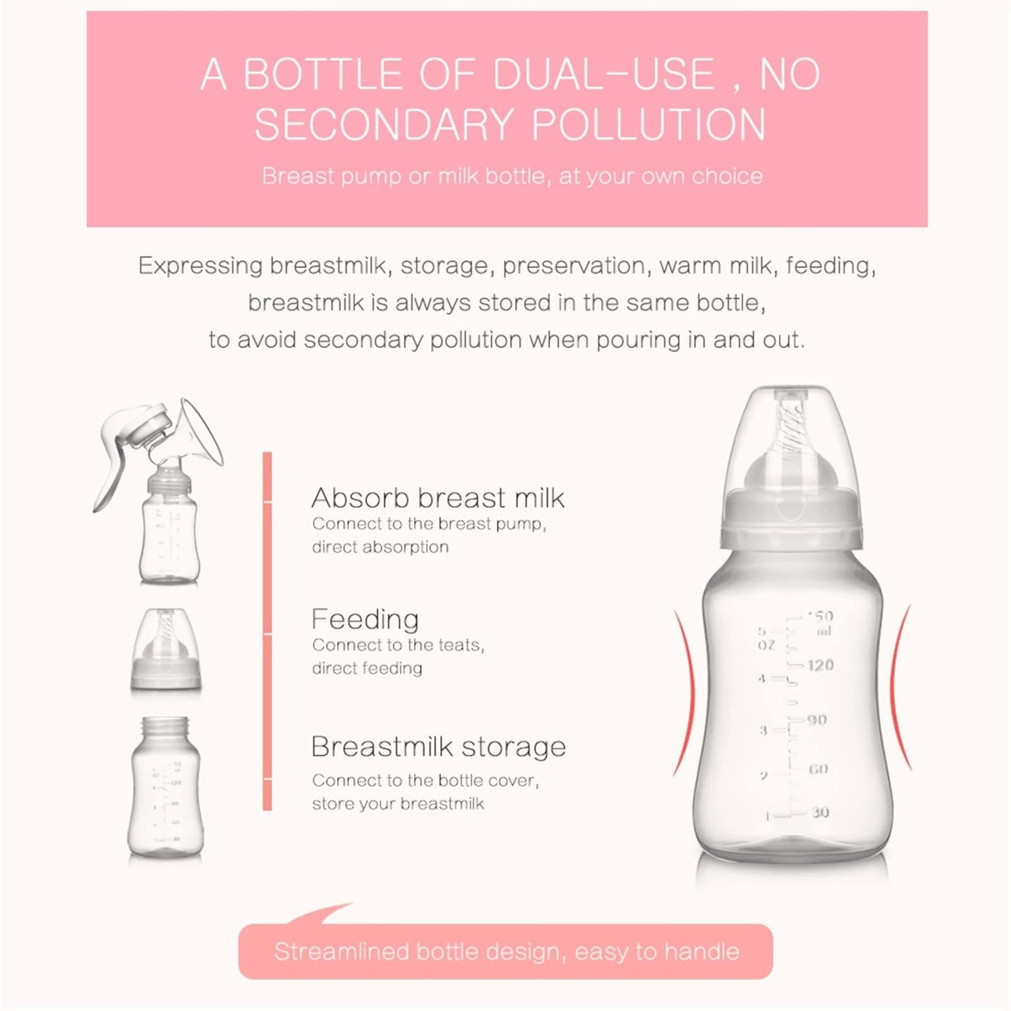 Manual Breast Pump, Adjustable Suction Silicone Hand Pump Breastfeeding, Portable Manual Breast Pump