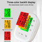 Blood Pressure Machine Upper Arm, Automatic BP Blood Pressure Monitor, Rechargable Heartbeat Rate Pulse Machine, 2x90 Memory