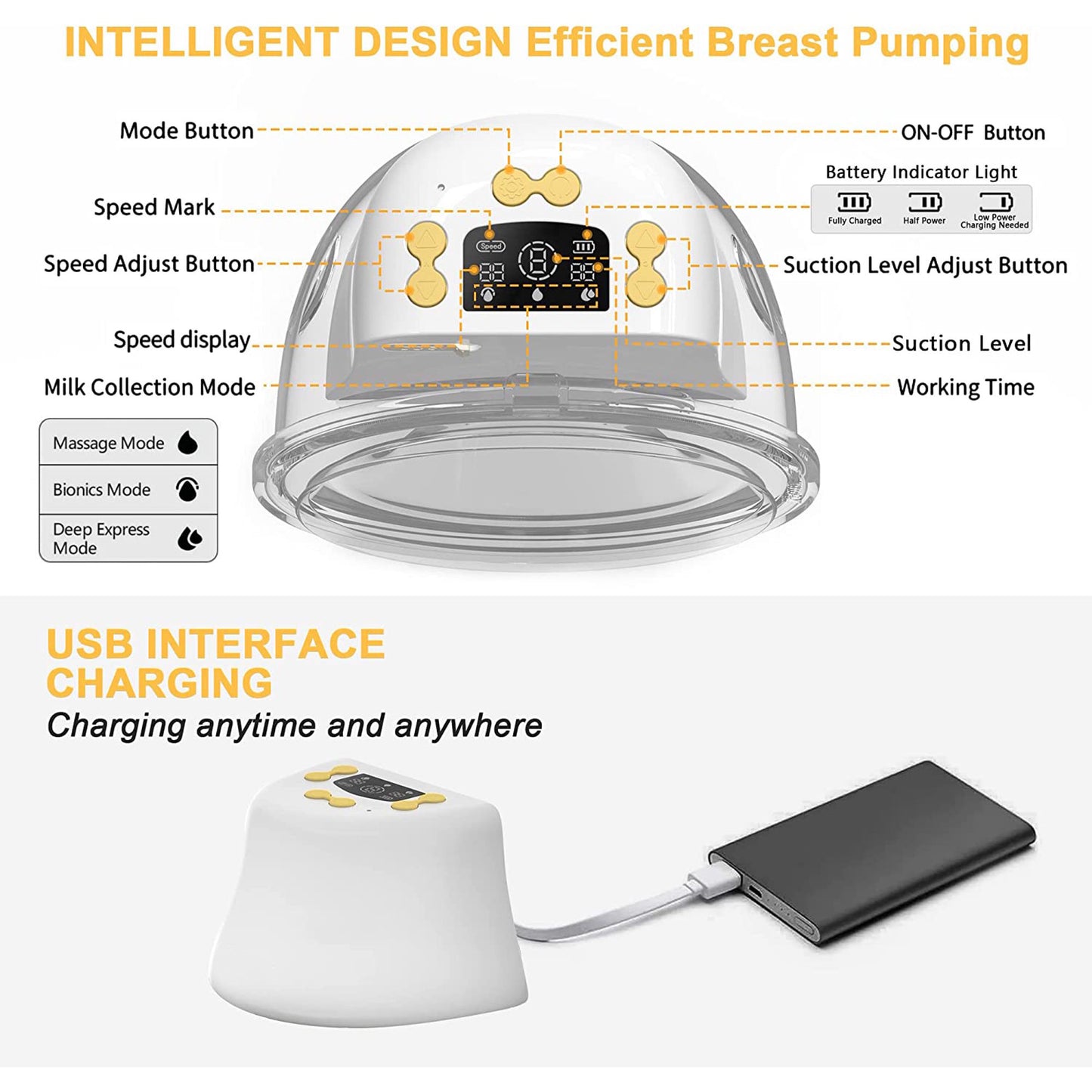 Wearable Breast Pump, Hands Free Electric Breast Pump with 3 Modes, 9 Levels and Breast Milk Storage Bag