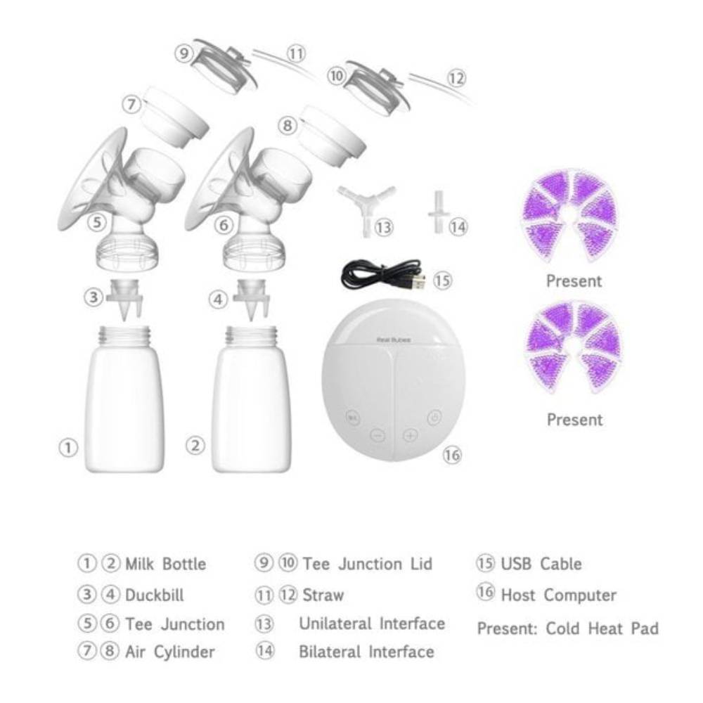 Electric Breast Pump, Pain Free Strong Suction Power Breast Pump, Automatic Dual Sided Mom Milk Extractor