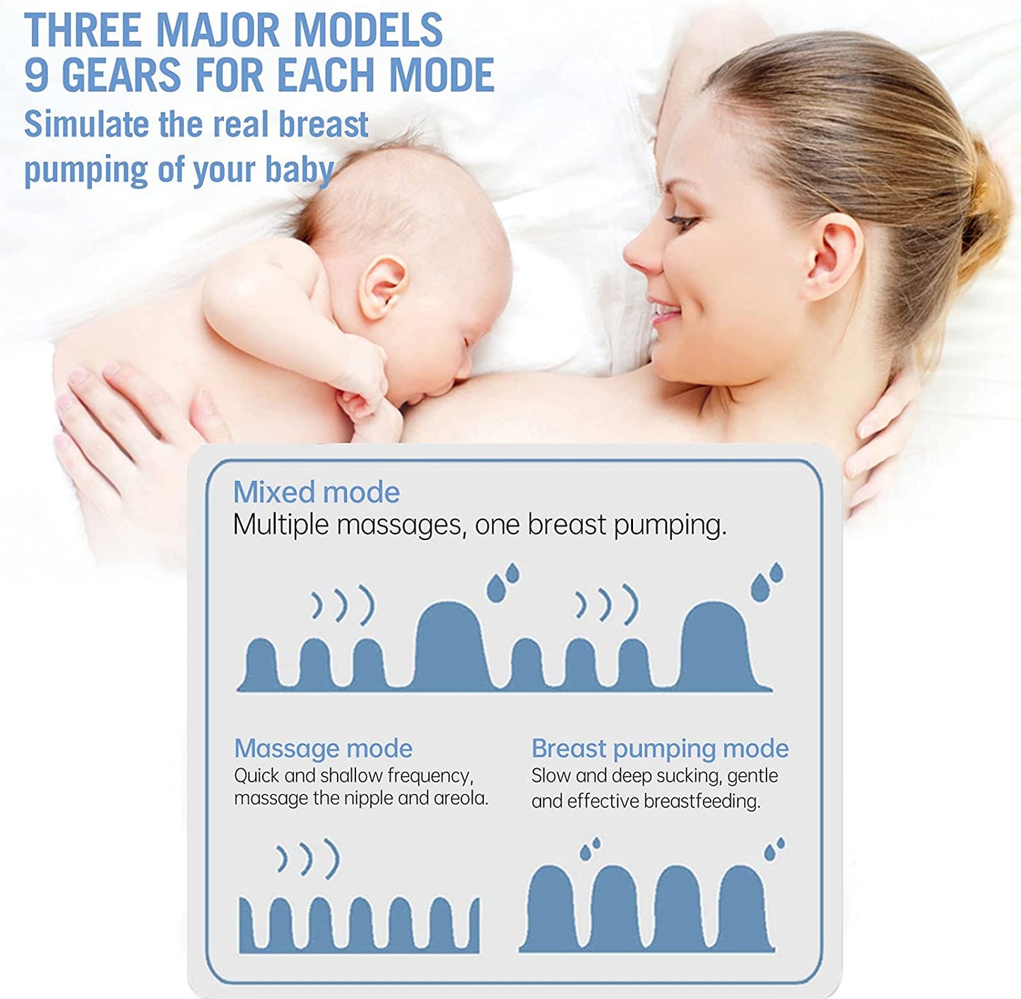 Wearable Breast Pump, Double Electric Portable Breast Pump with 3 Modes and 9 Levels, 24 mm Flange