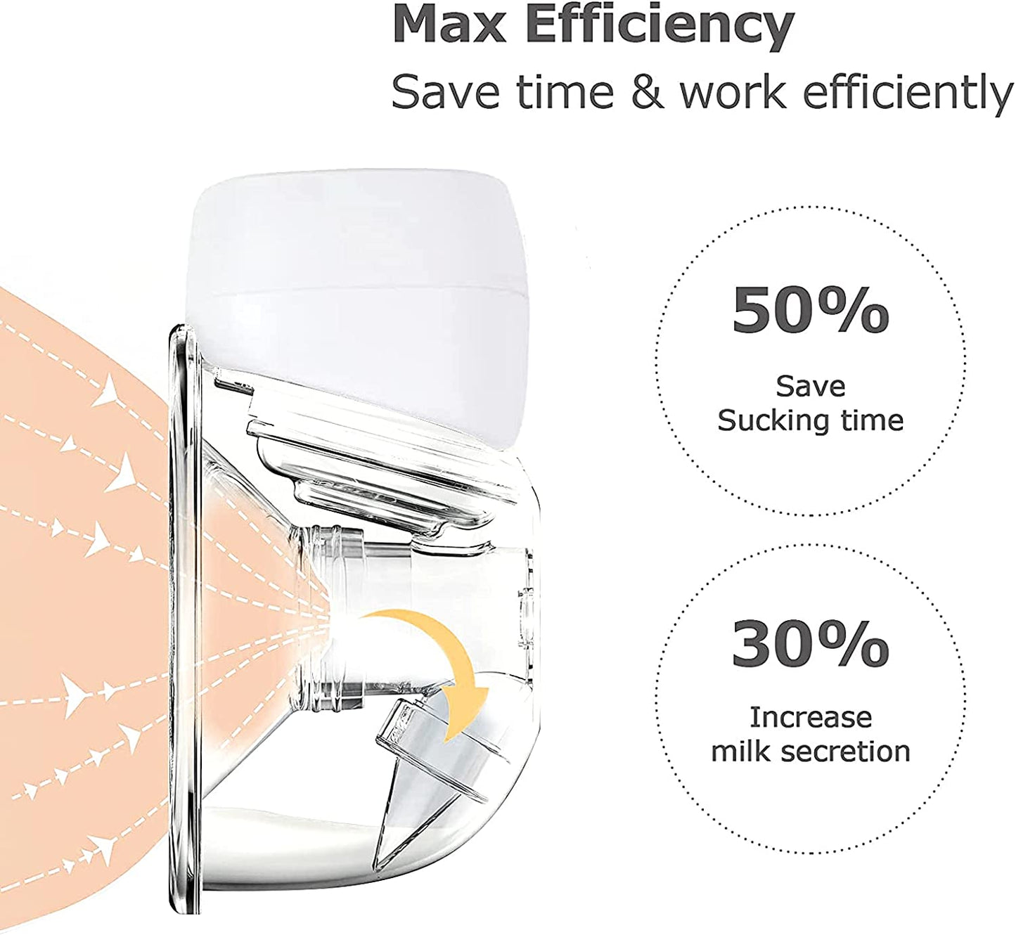 Wearable Breast Pump, Double Electric Portable Breast Pump with 3 Modes and 9 Levels, 24 mm Flange