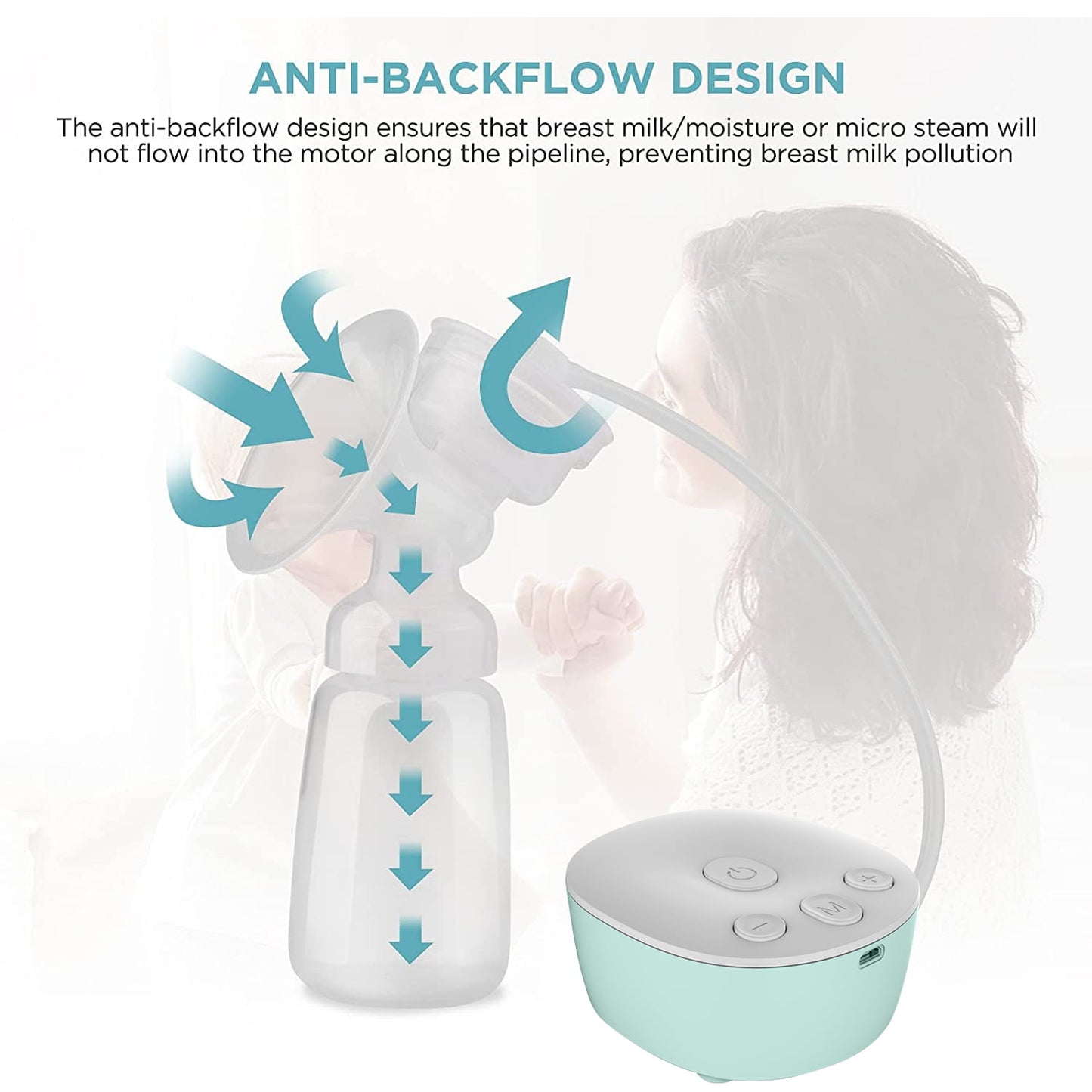 Double Electric Breast Pump, Pain Free Strong Suction Power Breast Pumps with 2 Modes and 9 Levels