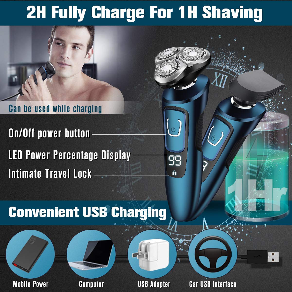 Electric Razor for Men, 2 in 1 Mens Electric Shavers, Dry Wet Waterproof Rotary Shaver Razors