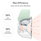 Yadala Wearable Breast Pump Electric Hands-Free Portable Spill-Proof Ultra-Quiet Pain Free  Breastfeeding Breastpump with 2 Mode & 5 Levels, 24mm- Green