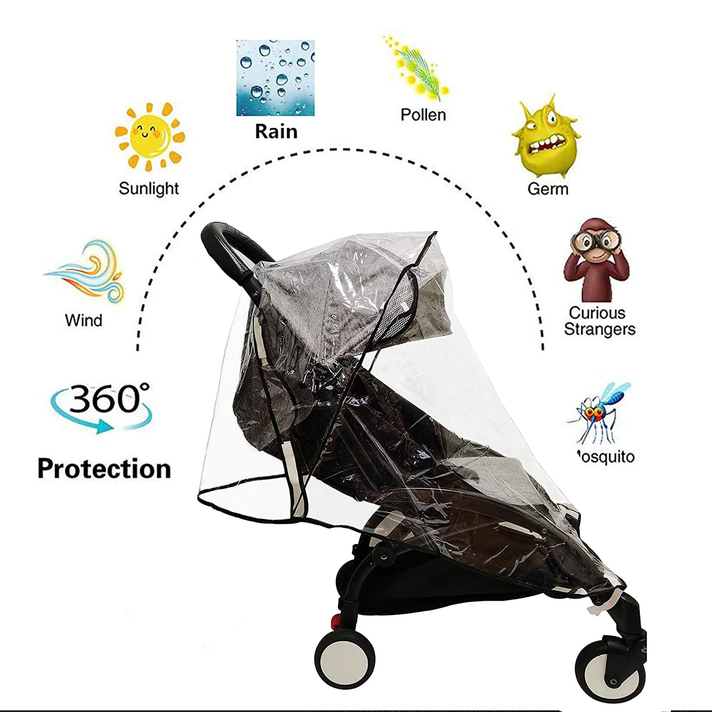 Lukka Stroller Rain Cover Universal Stroller Cover Umbrella Stroller Waterproof Snow Wind Weather Shield ,Food Grade EVA No Odor