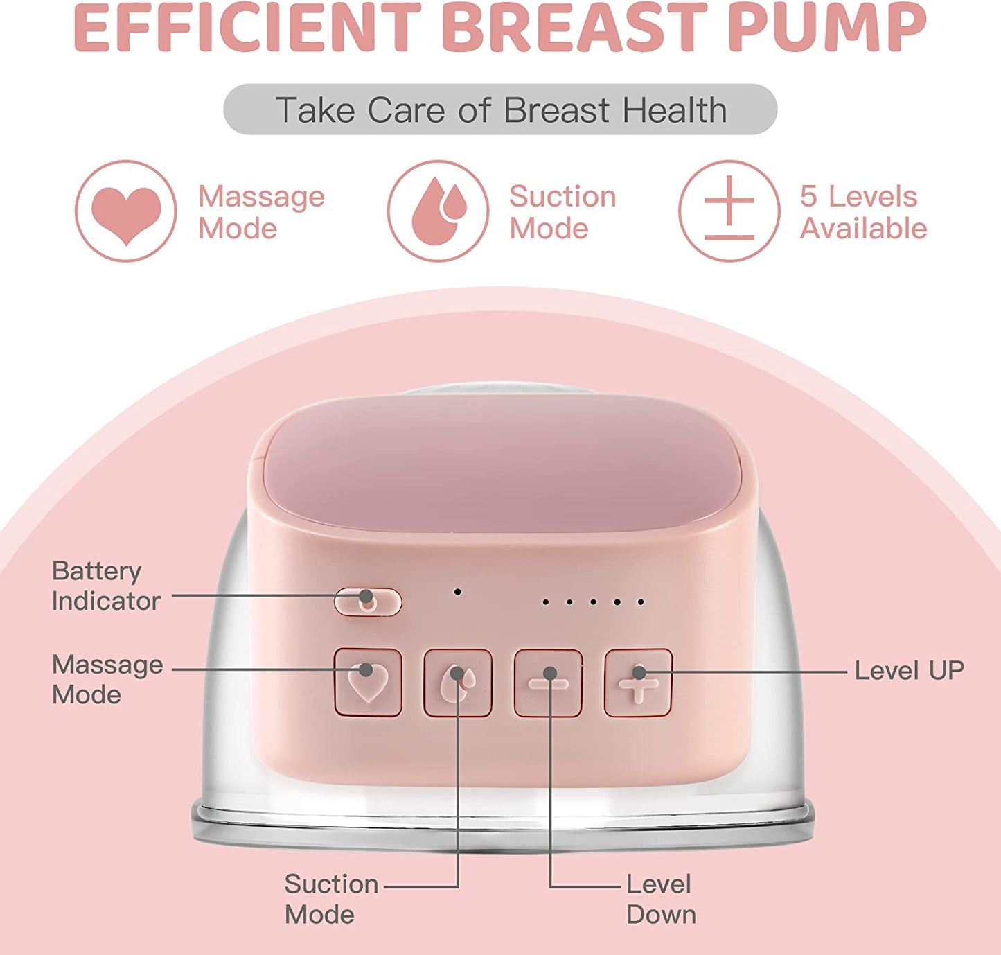 Breast Pump - Yadala Double Electric Breast Pump 24 mm Hands-Free Wearable Breast Pump 2 Mode & 5 Levels Portable Breast Pump  ,Pink