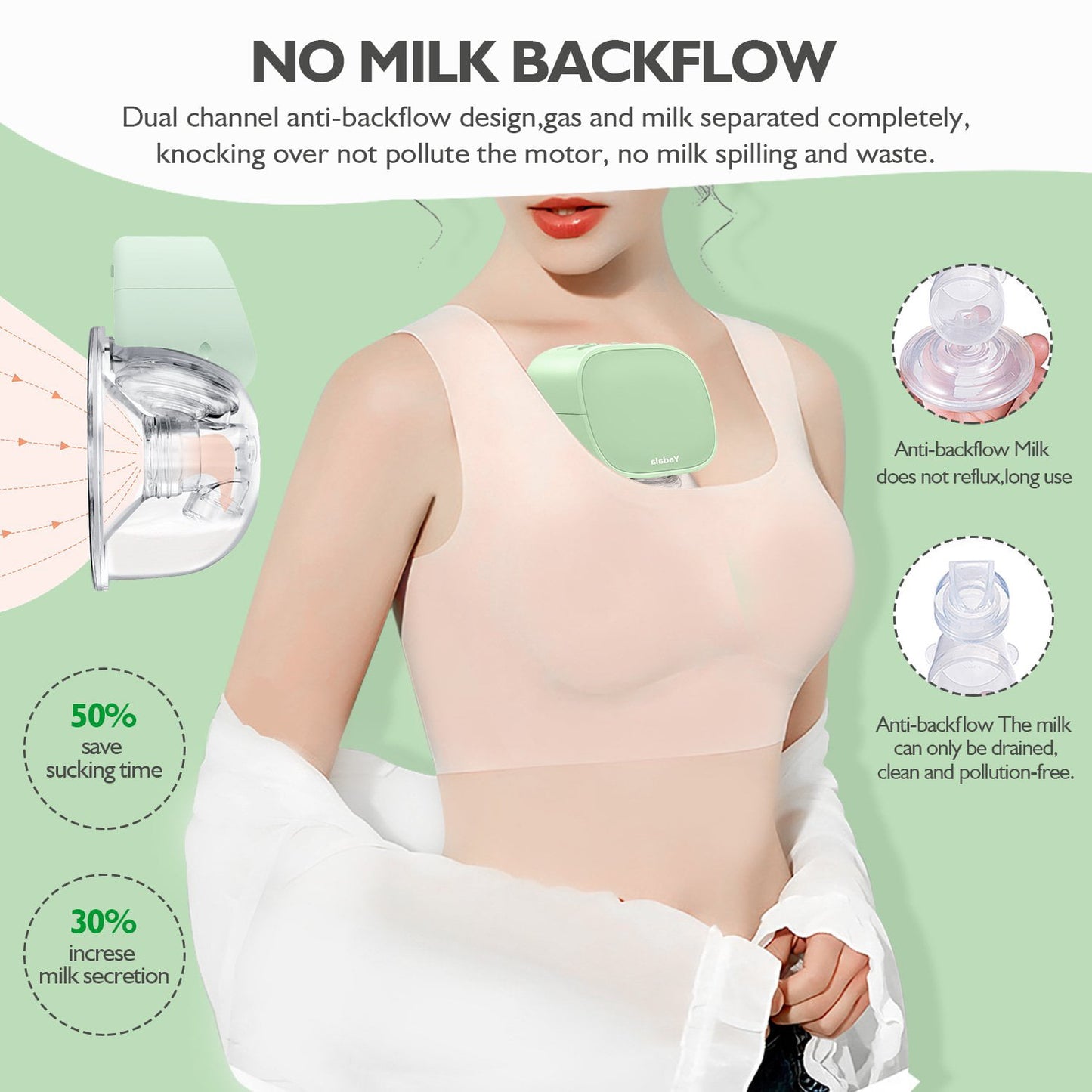 Yadala Wearable Breast Pump, Hands Free Portable Wireless Electric Breast Pump with 2 Modes 5 Levels and Breastmilk Storage Bags