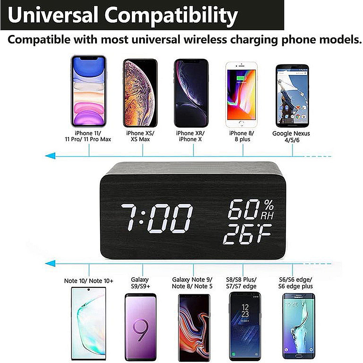 Digital Alarm Clock, Wooden Clock with Wireless Charging, 3 Alarm Settings, Sound Control, Clocks for Bedroom, Office